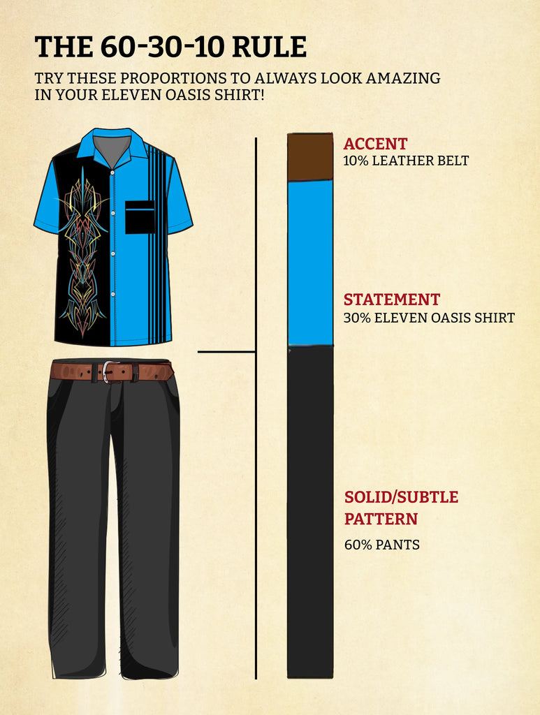 Men’s Fashion The Fundamentals of Pattern Mixing